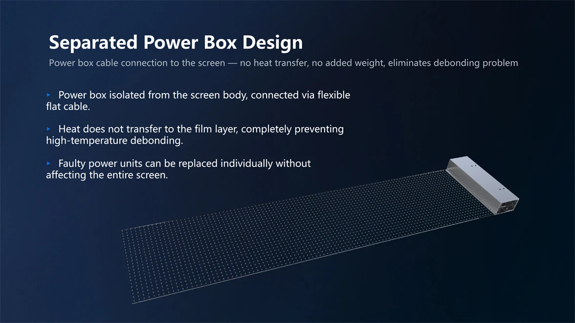 LED Crystal Film Screen LED Crystal Film Screen