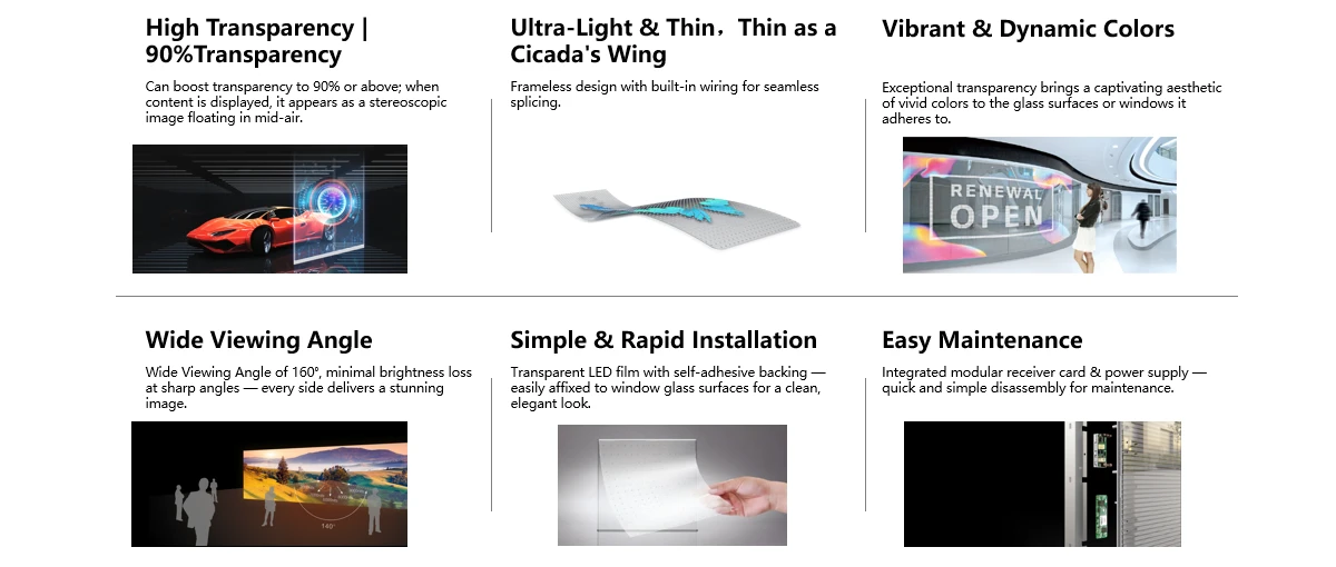 Adhesive Transparent LED Film Adhesive Transparent LED Film